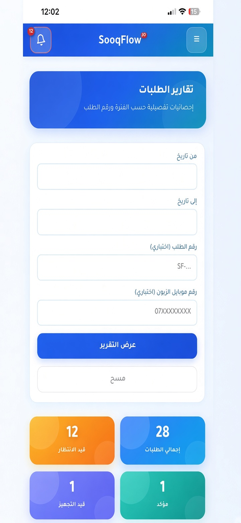 تقارير المتجر
